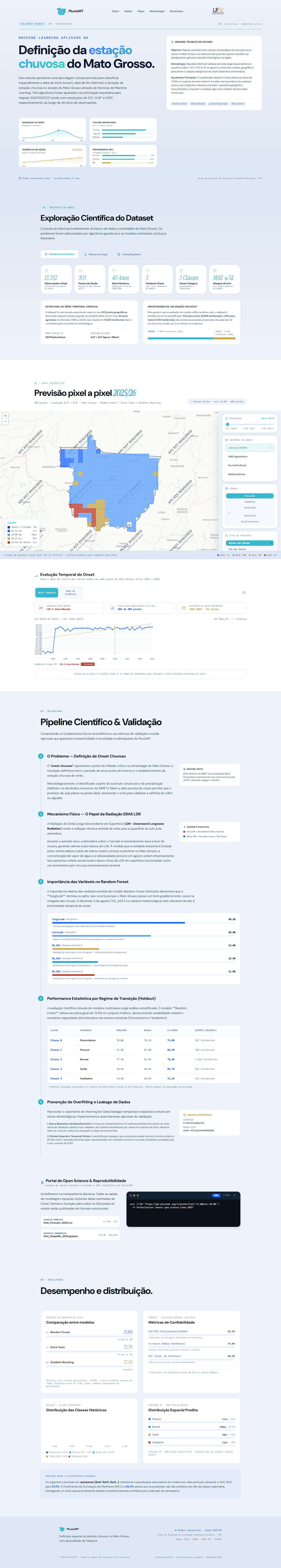 Browser content mockup